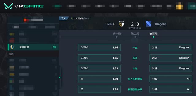 LOL-LCK：Bdd沙皇禁军之墙回推四人，GEN完美团战2-0轻取DRX