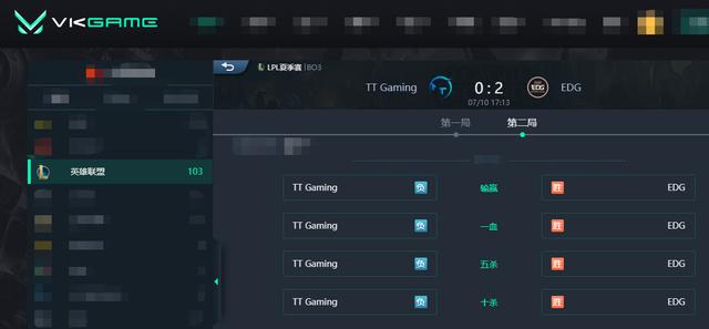 LOL-LPL：Scout佛耶戈痛贯天灵连跳收割，EDG两局横扫2-0轻取TT
