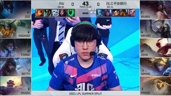 LOL-LPL：Zeka阿卡丽单切后排怒砍三杀，BLG干净利落2-0轻取RW