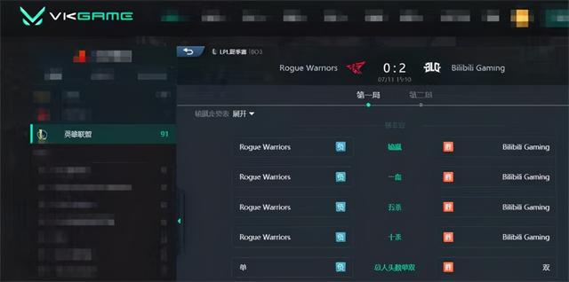LOL-LPL：Zeka阿卡丽单切后排怒砍三杀，BLG干净利落2-0轻取RW