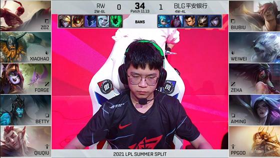 LOL-LPL：Zeka阿卡丽单切后排怒砍三杀，BLG干净利落2-0轻取RW