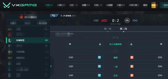LOL-LPL：Scout盲僧七进七出三杀收割，EDG无情推进2-0横扫LGD