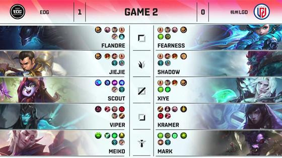 LOL-LPL：Scout盲僧七进七出三杀收割，EDG无情推进2-0横扫LGD