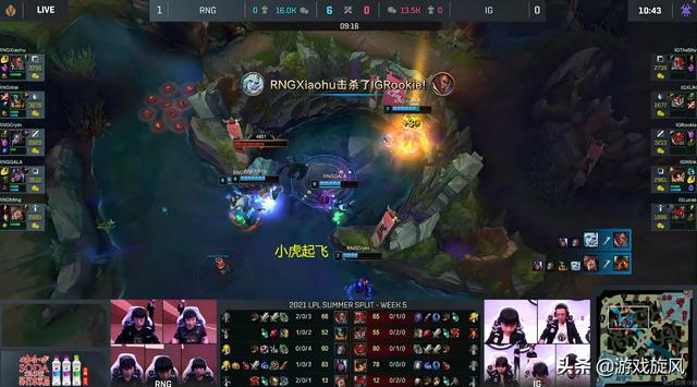 LOL：TheShy回归首秀失利RNG上野杀疯了，电竞春晚成单方面屠杀？