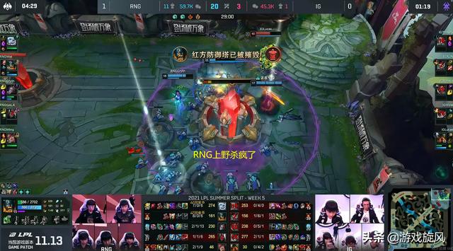 LOL：TheShy回归首秀失利RNG上野杀疯了，电竞春晚成单方面屠杀？