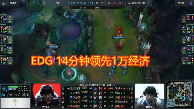 横扫LGD后Scout：EDG基本实力提高许多！对版本理解挺深