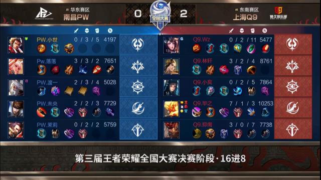 王者荣耀：快刀斩乱麻，上海Q9零封南昌PW晋级全国八强