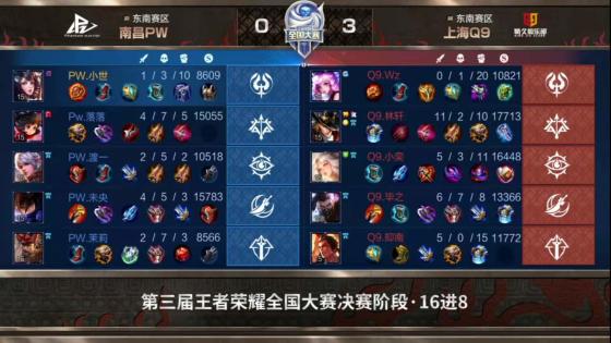 王者荣耀：快刀斩乱麻，上海Q9零封南昌PW晋级全国八强