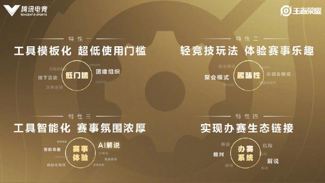 关于“全民电竞”，《王者荣耀》做了什么，又准备做什么？