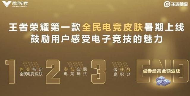 关于“全民电竞”，《王者荣耀》做了什么，又准备做什么？