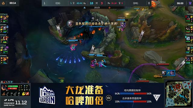 LOL-LPL：Jiejie两局完美节奏带动全场，EDG连下两城2-0轻取OMG
