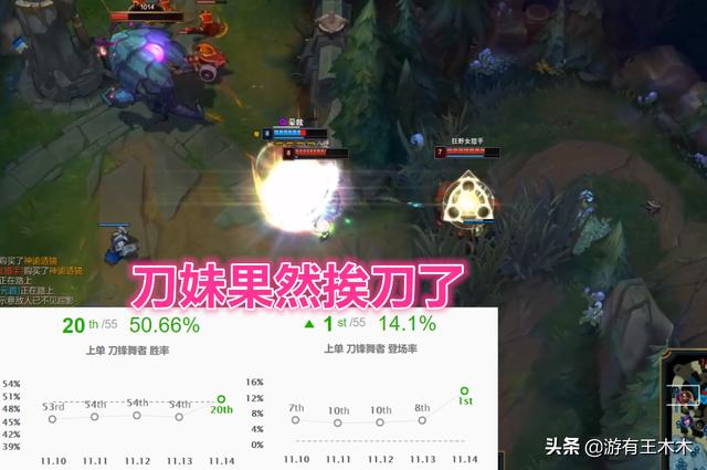 LOL最弱AD重回神坛！龙王安息佛耶戈挨刀，国服套路领先设计师