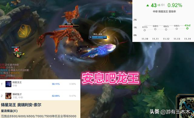 LOL最弱AD重回神坛！龙王安息佛耶戈挨刀，国服套路领先设计师