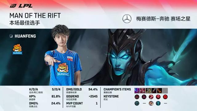 LOL资讯 FPX发布公告！｜RNG人员调整