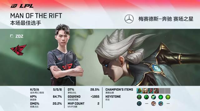 LOL资讯 FPX发布公告！｜RNG人员调整