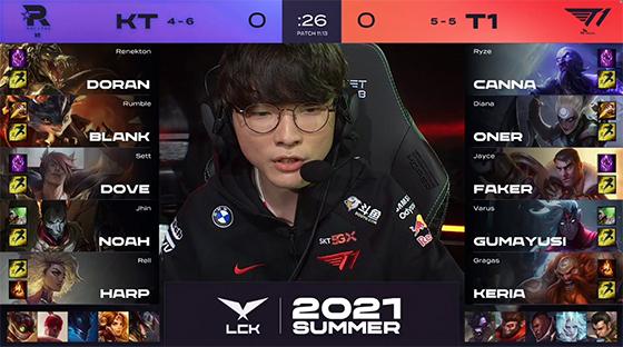 LOL-LCK：T1新人打野Oner不死皎月ER三人定乾坤，2-0横扫KT