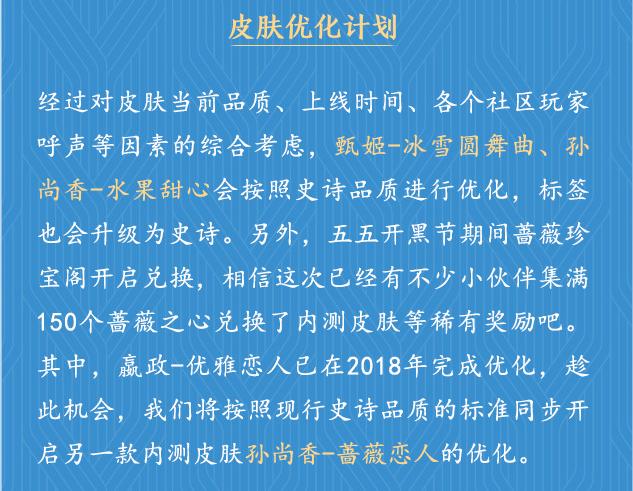 王者荣耀玩趣恶龙首次上线,蔷薇恋人即将优化,鲁班大师杨戬出新皮