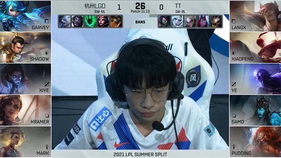 LOL-LPL：Xiye塞拉斯操作拉满主宰团战，LGD团战压制2-0轻取TT