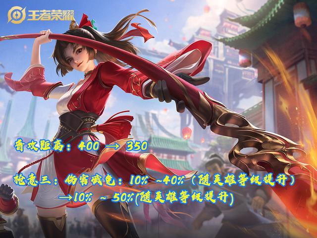 王者荣耀体验服17日调整，云缨二次更新，橘右京起飞，猴子被加强