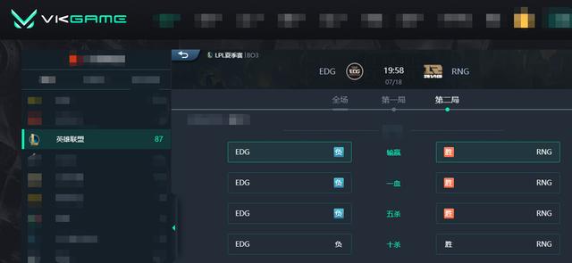LOL-LPL：Wei赵信灵性节奏掌控全局，RNG窒息运营2-0横扫EDG
