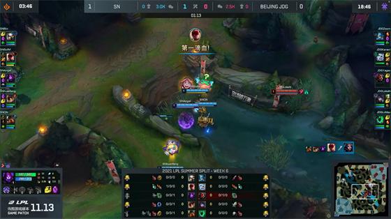 LOL-LPL：SofM超神盲僧个人秀抓崩三路，SN血腥团战2-0横扫JDG