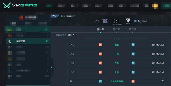 LOL-LPL：峡谷先锋五连撞摧毁门牙塔，Tarzan狗熊助力LNG 2-1 OMG