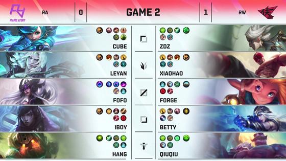 LOL-LPL：Forge阿卡丽秀翻团战豪取四杀，RW鏖战三局2-1战胜RA