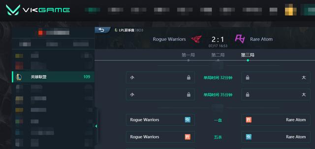 LOL-LPL：Forge阿卡丽秀翻团战豪取四杀，RW鏖战三局2-1战胜RA