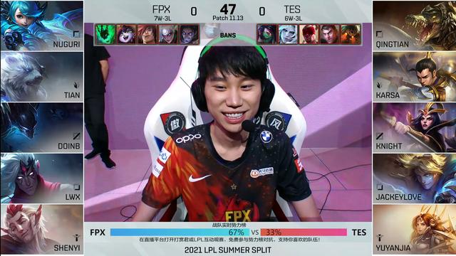 Lwx线杀JKL！米勒四字点评FPX斩TES：节奏拉满