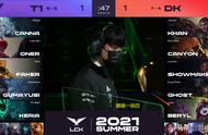 LOL：璐璐一保四阵容太离谱？Keria辅核锤石T1久违战胜DK