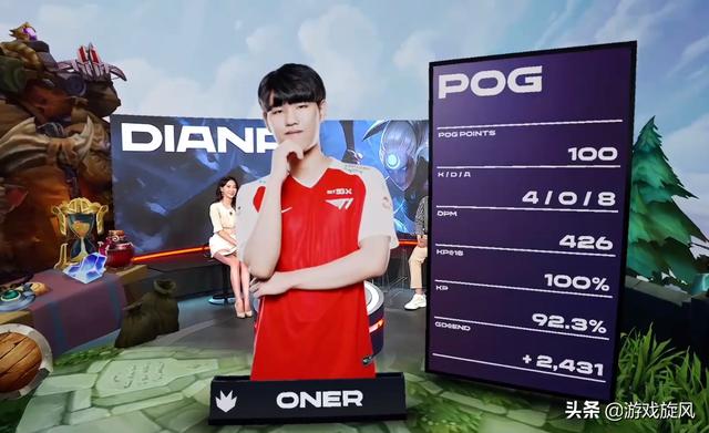 LOL：T1把icu抬下去立竿见影，管泽元：你早上Oner不就完事了吗？
