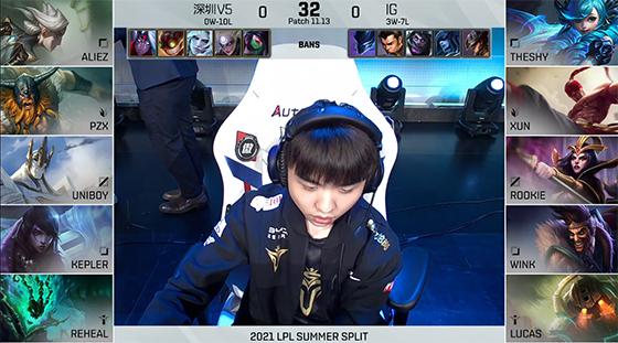 LOL-LPL：TheShy格温单杀青钢影压制力无解，iG 2-0轻取V5