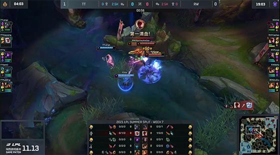 LOL-LPL：侠盗勇士RW上演“劫富济贫”，TT干净利落2-0终止五连败