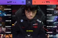 LOL：T1更换打野两局碾压轻取KT，李哥开心躺赢赛后经典点赞