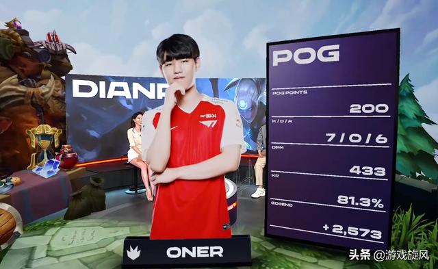 LOL：T1更换打野两局碾压轻取KT，李哥开心躺赢赛后经典点赞