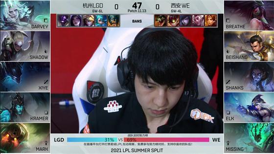 LOL-LPL：Breathe阿卡丽来去自如潇洒收割，WE冲阵体系2-0击败LGD