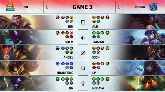 LOL-LPL：四Poke阵容巧解强开体系，SN极致运营2-1战胜LNG