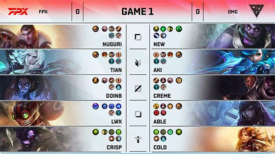 LOL-LPL：Lwx不死薇恩再现S9冠军风采，FPX摧枯拉朽2-0横扫OMG
