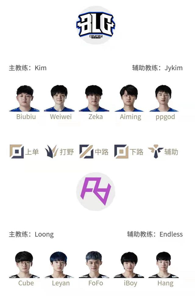 上野才是关键！BLG发挥不佳惨遭失败，欧宝电竞一眼看出原因