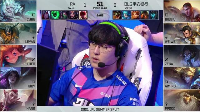 上野才是关键！BLG发挥不佳惨遭失败，欧宝电竞一眼看出原因