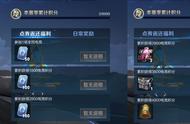 王者荣耀：参与全民电竞领三大福利，体验服诸葛亮/孙策再次调整