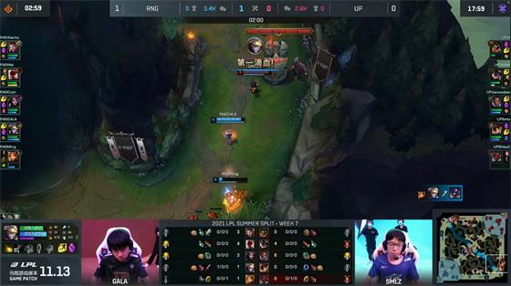 LOL-LPL：Xiaohu杰斯一炮双响瞬秒盲僧，RNG 2-0横扫UP豪取五连胜