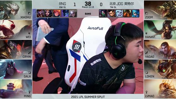 LOL-LPL：Xiaohu蒙多上路通关，RNG 2-1力克JDG收获六连胜