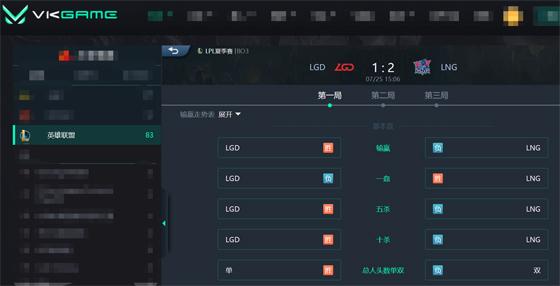 LOL-LPL：Ale连续两局对位单杀打开局面，LNG让一追二战胜LGD