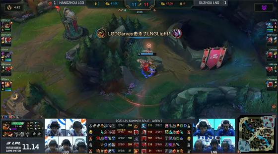 LOL-LPL：Ale连续两局对位单杀打开局面，LNG让一追二战胜LGD