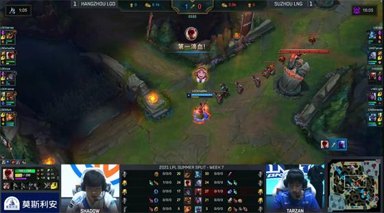 LOL-LPL：Ale连续两局对位单杀打开局面，LNG让一追二战胜LGD
