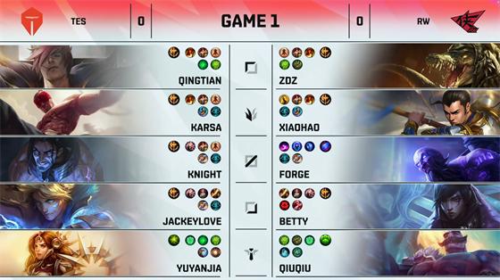 LOL-LPL：knight盲僧两次对位单杀鳄鱼，TES苦战三局2-1复仇RW