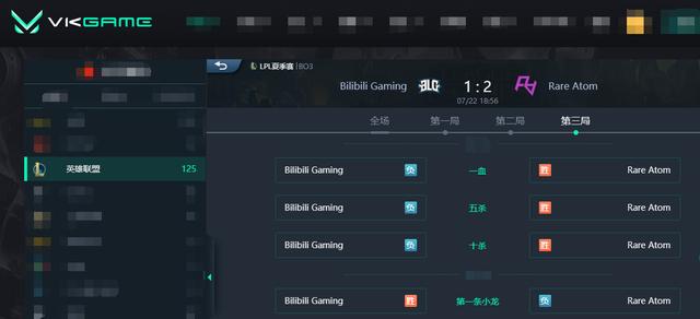 LOL-LPL：iBoy厄斐琉斯清辉夜凝输出爆表，RA鏖战三局2-1击败BLG