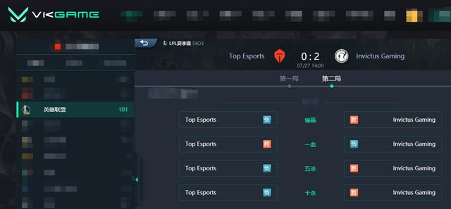 LOL-LPL：TheShy上单塔姆深渊潜航，iG 2-0击败TES赢下忍界大战
