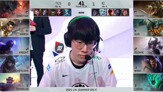 LOL-LPL：TheShy上单塔姆深渊潜航，iG 2-0击败TES赢下忍界大战